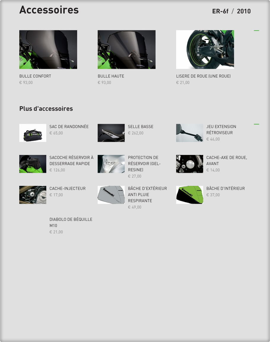 Accessoires : ER-6F 2010 Kawasaki