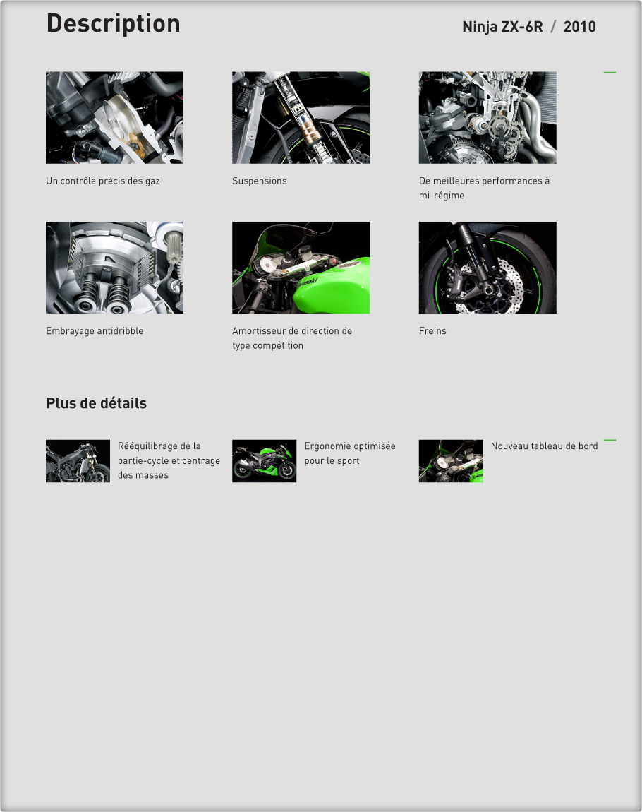 Description : Ninja ZX-6R 2010 Kawasaki