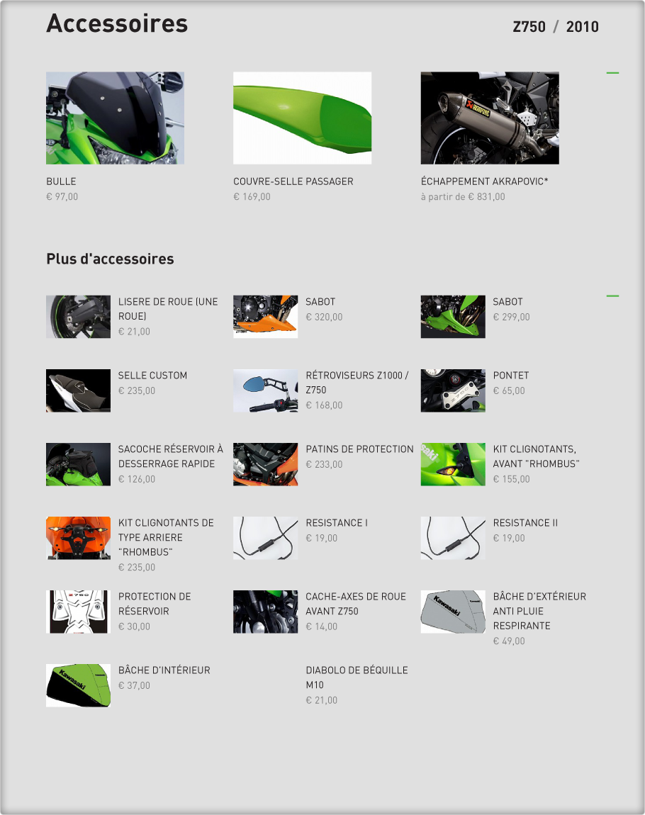 Accessoires : Z750 2010 Kawasaki