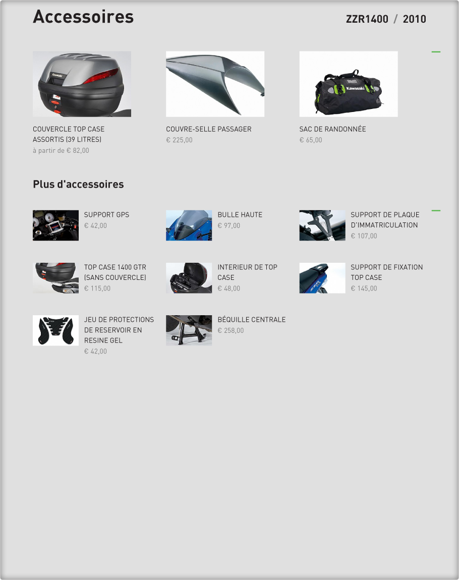Accessoires : ZZR1400 2010 Kawasaki