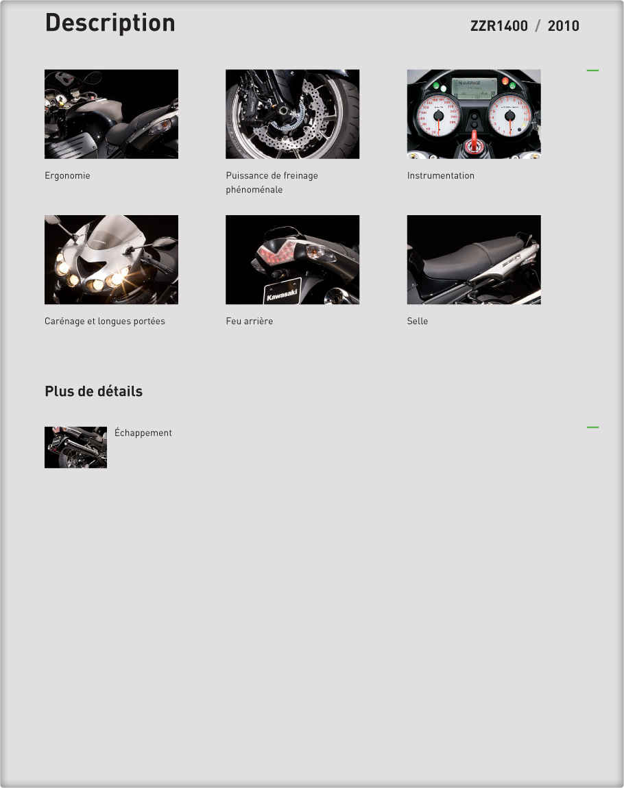 Description : ZZR1400 2010 Kawasaki